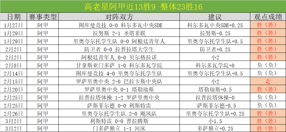 中东国防工,业自主化发,展历程解析,NBA常规赛,NBA赛程,NBA篮球资讯,NBA比赛数据,篮球赛事信息