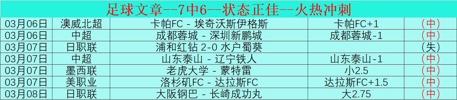 切尔西图览,帕尔默立功,杰克逊双响,NBA常规赛,NBA赛程,NBA篮球资讯,NBA比赛数据,篮球赛事信息