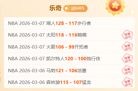 辽宁男篮喜,忧参半,卫冕冠军季,NBA常规赛,NBA赛程,NBA篮球资讯,NBA比赛数据,篮球赛事信息