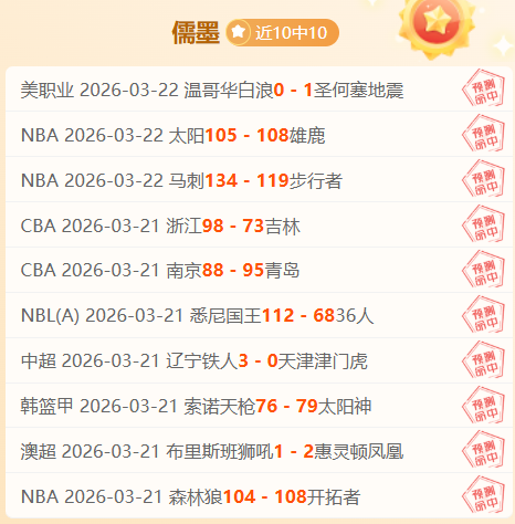 辽宁男篮喜,忧参半,卫冕冠军季,NBA常规赛,NBA赛程,NBA篮球资讯,NBA比赛数据,篮球赛事信息