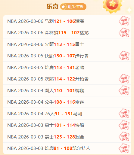 新春走基层,义乌,全球购物天,NBA常规赛,NBA赛程,NBA篮球资讯,NBA比赛数据,篮球赛事信息