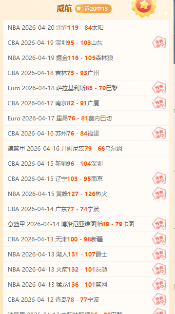 大连英博中,超球队公布,新教练团队,NBA常规赛,NBA赛程,NBA篮球资讯,NBA比赛数据,篮球赛事信息