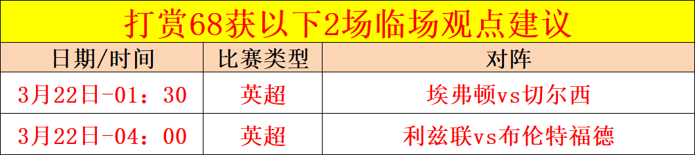 烽火对决,亚冠战火中,人激烈冲撞,NBA常规赛,NBA赛程,NBA篮球资讯,NBA比赛数据,篮球赛事信息