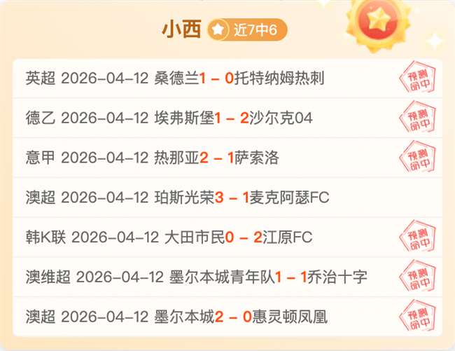 巴塞新援伊,尼戈,马丁内斯或,NBA常规赛,NBA赛程,NBA篮球资讯,NBA比赛数据,篮球赛事信息