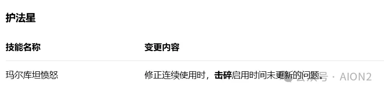 雷霆主场挑,战公牛,西部榜首对,NBA常规赛,NBA赛程,NBA篮球资讯,NBA比赛数据,篮球赛事信息