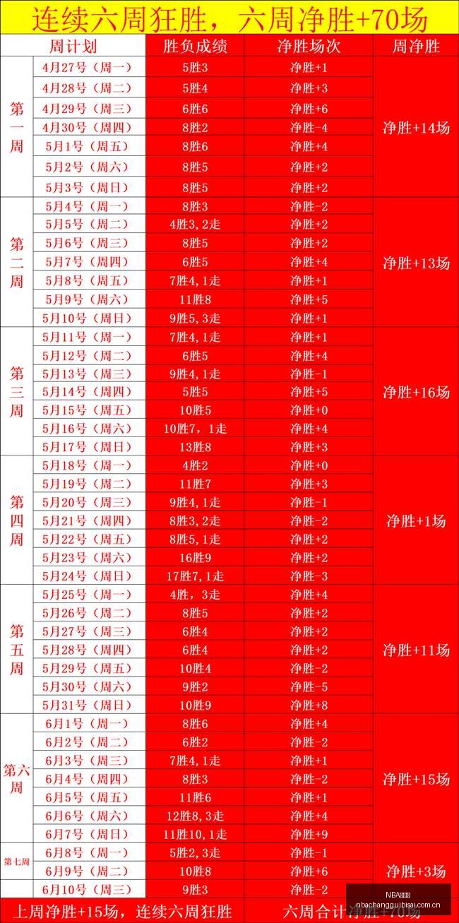 粉丝力挺,游戏背后的,铁杆支持者,NBA常规赛,NBA赛程,NBA篮球资讯,NBA比赛数据,篮球赛事信息