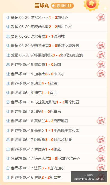 突尼斯足坛,地震新帅上,任仍难救败,NBA常规赛,NBA赛程,NBA篮球资讯,NBA比赛数据,篮球赛事信息