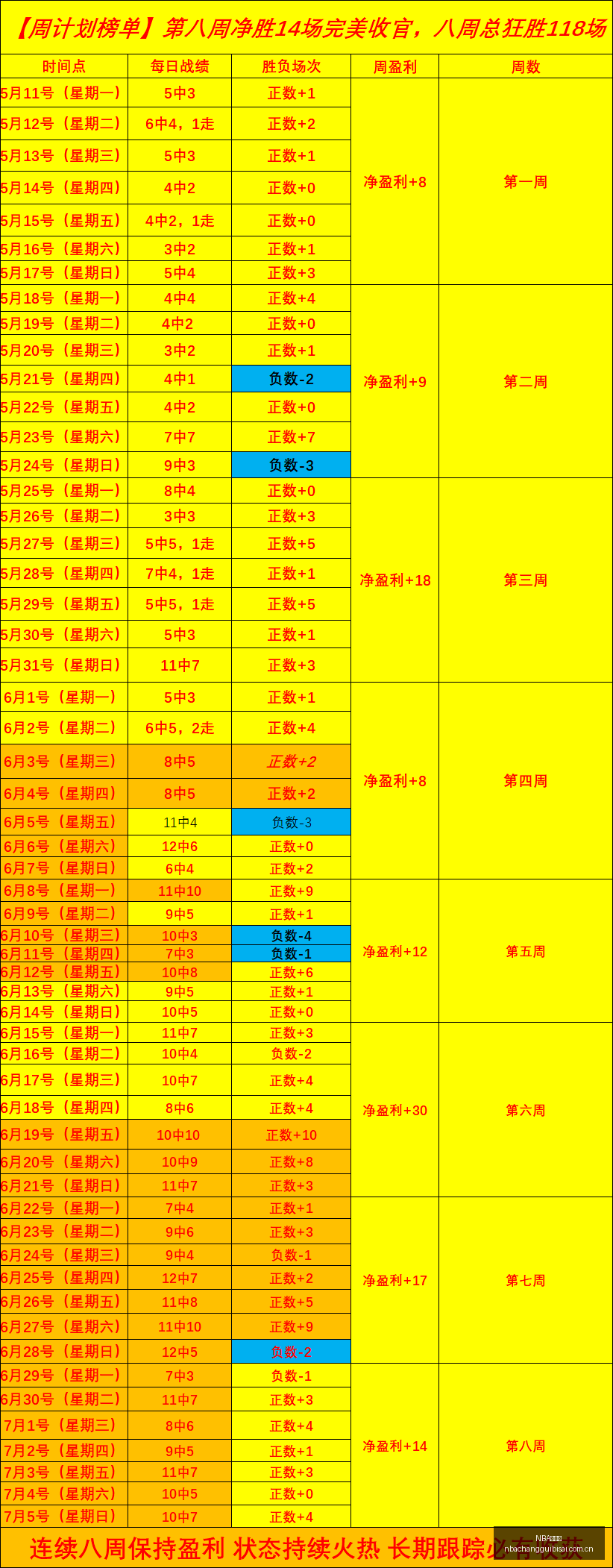 切尔西官宣,亚特兰大后,卫帕莱斯特,NBA常规赛,NBA赛程,NBA篮球资讯,NBA比赛数据,篮球赛事信息