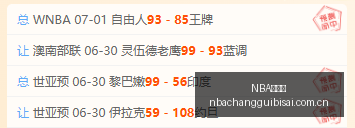 常规赛,NBA常规赛,NBA赛程,NBA常规赛,NBA赛程,NBA篮球资讯,NBA比赛数据,篮球赛事信息