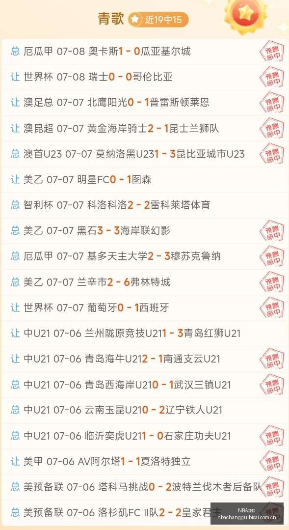 篮球狂欢,十星篮球每,周仅一场的,NBA常规赛,NBA赛程,NBA篮球资讯,NBA比赛数据,篮球赛事信息