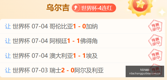 推荐,足球攻略周,赛事前瞻,NBA常规赛,NBA赛程,NBA篮球资讯,NBA比赛数据,篮球赛事信息