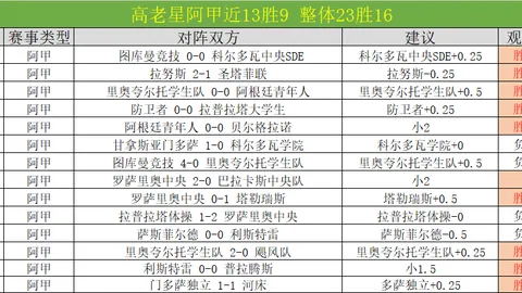 中东国防工业自主化发展历程解析：阿布扎比防展视角观察