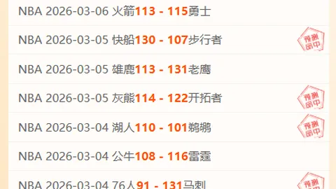 新春走基层：义乌“全球购物天堂”迎接新春盛景