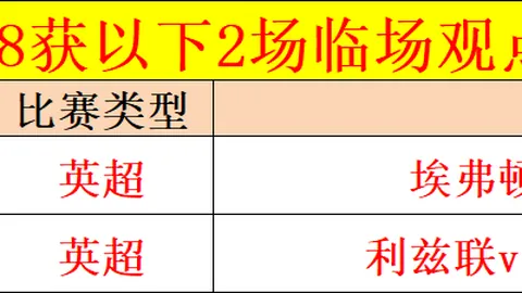 烽火对决！亚冠战火中15人激烈冲撞，3人黄牌3人红牌，国安球场再现三幕冲突风暴