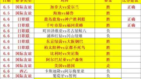 游戏行业新趋势：跨端联动如何成为吸金流量神器