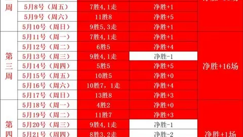 刀剑神域新游戏艾恩葛朗特：回响之声免费体验版6月15日上线，存档避雷指南