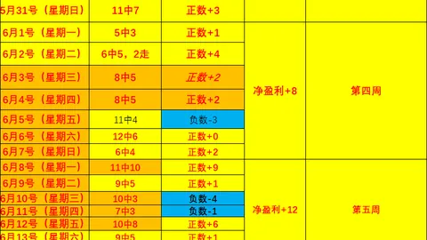 ：浦项制铁意外回调，6中5战绩背后有何隐情