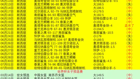法国战队连战连胜，能否轻松击败英格兰终极对决前瞻