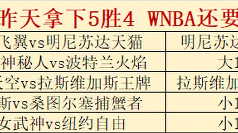 常规赛 095219 7