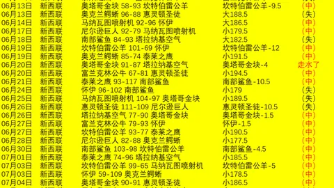 巴甲对决前瞻篮球赛事信息：弗拉门戈与维多利亚巅峰之战深度解析