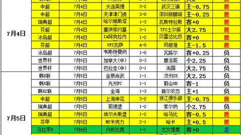 推荐 足球攻略周四003赛事前瞻NBA赛程：帕佛斯对决萨尔茨堡，欧联比赛深度解析